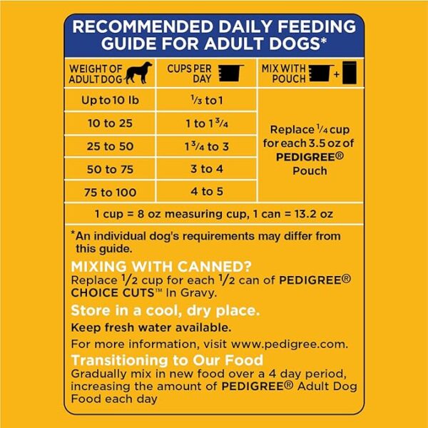 Pedigree Complete Nutrition Adult Dry Dog Food - Image 4
